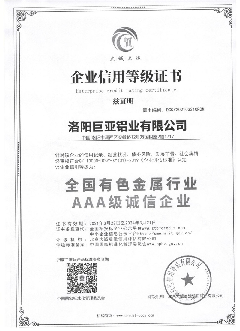 Qualifications and honors