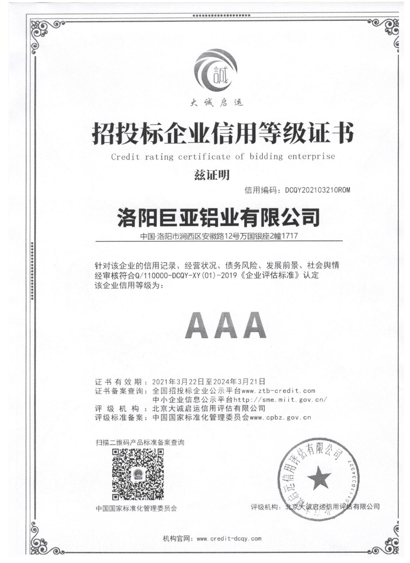 Qualifications and honors