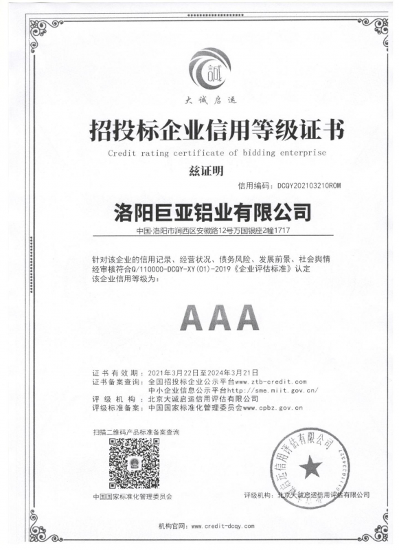 Qualifications and honors