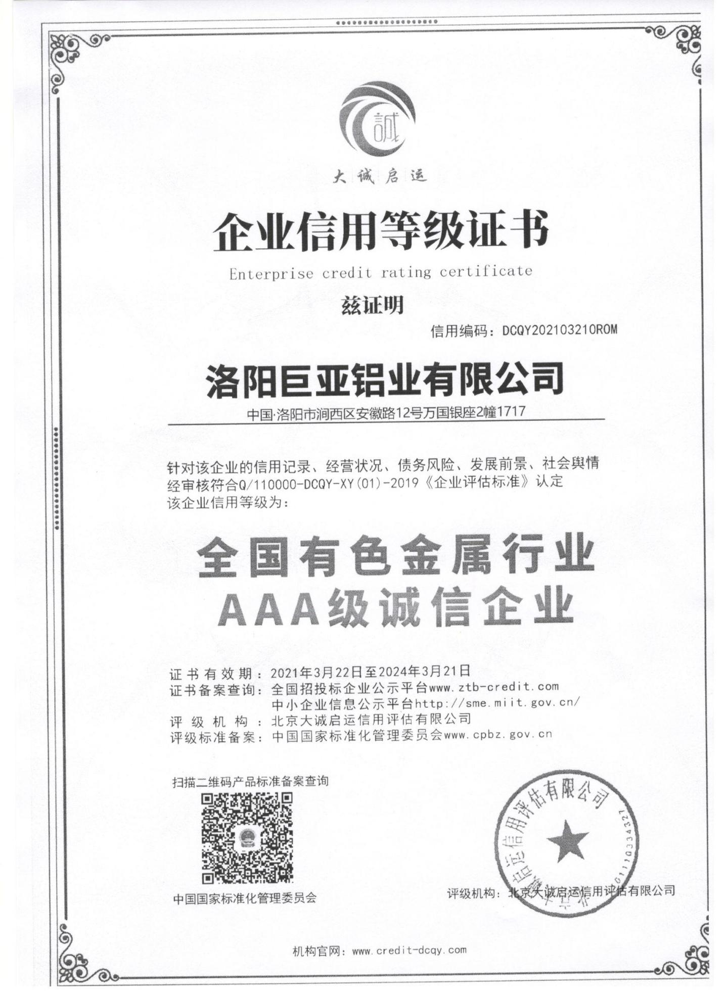 Qualifications and honors