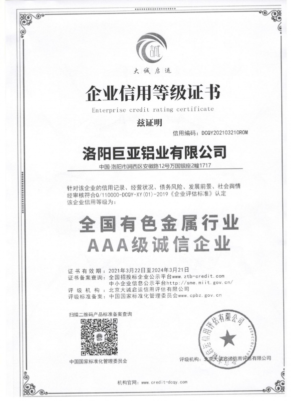 Qualifications and honors